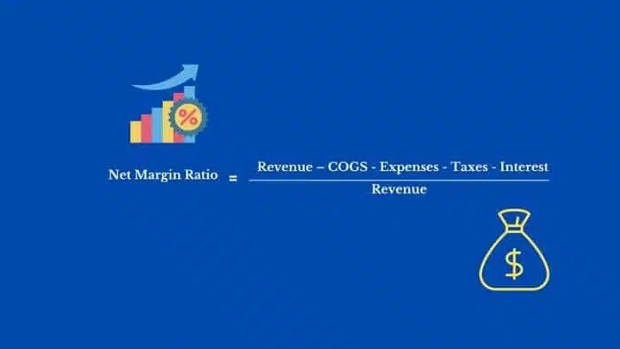 Net Profit Margin Ratio